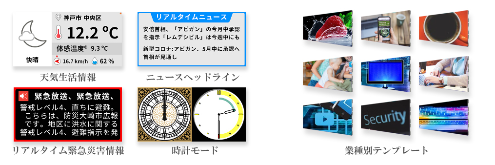 デジタルサイネージテンプレート